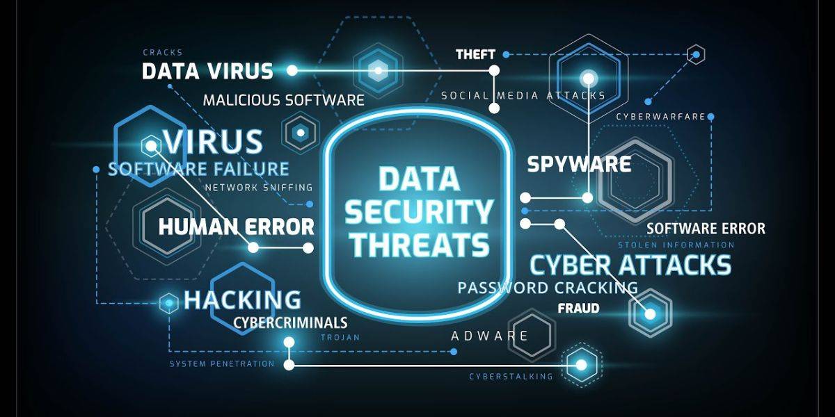 Cybersecurity and Geopolitics: Exploring the Intersection of Global Digital Security and Geopolitical Challenges