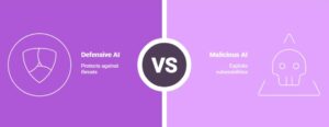 AI-powered cyberattacks and adversarial threats