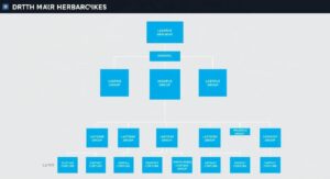 "Illustration representing Andariel Group – North Korea’s elite cyber warfare unit involved in IT worker fraud schemes.