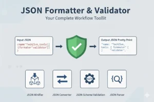 JSON Formatter and Validator online tool features, pretty print beautifier, syntax validation, minifier, converter, and schema check.